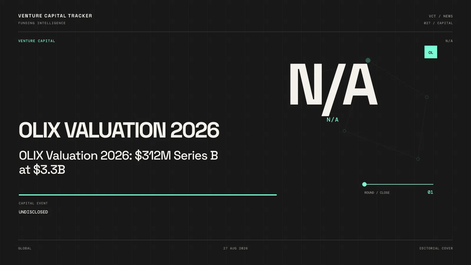 OLIX Valuation 2026: $312M Series B at $3.3B