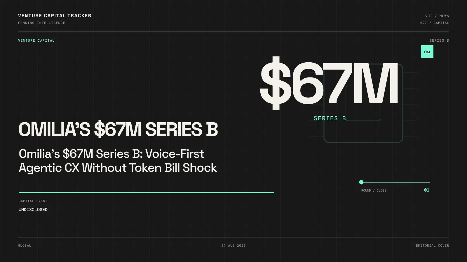 Omilia’s $67M Series B: Voice-First Agentic CX Without Token Bill Shock
