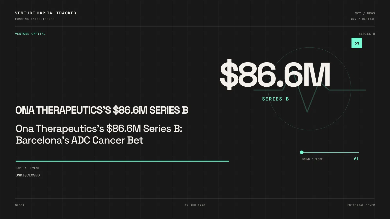 Ona Therapeutics's $86.6M Series B: Barcelona's ADC Cancer Bet