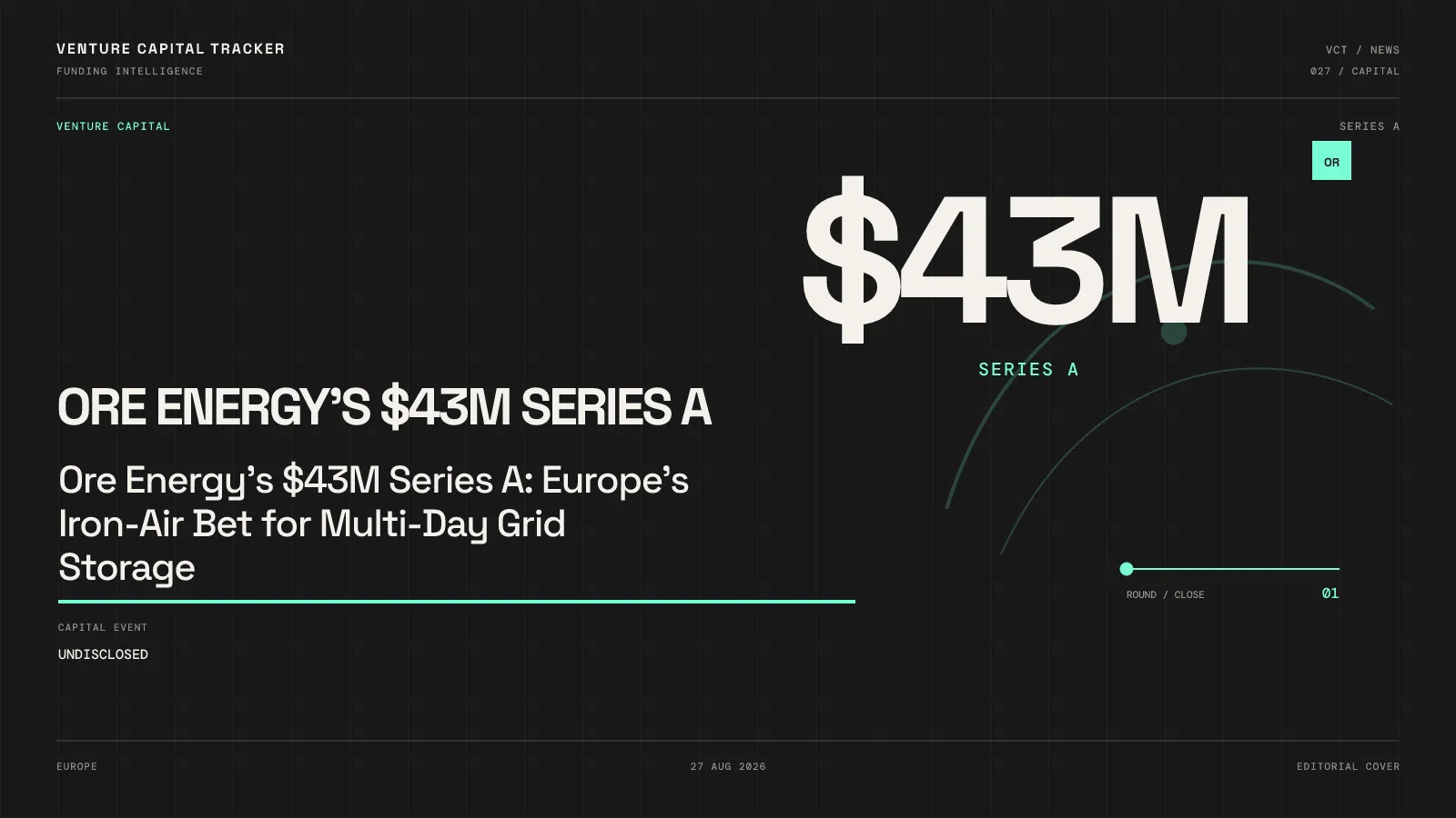 Ore Energy's $43M Series A: Europe's Iron-Air Bet for Multi-Day Grid Storage