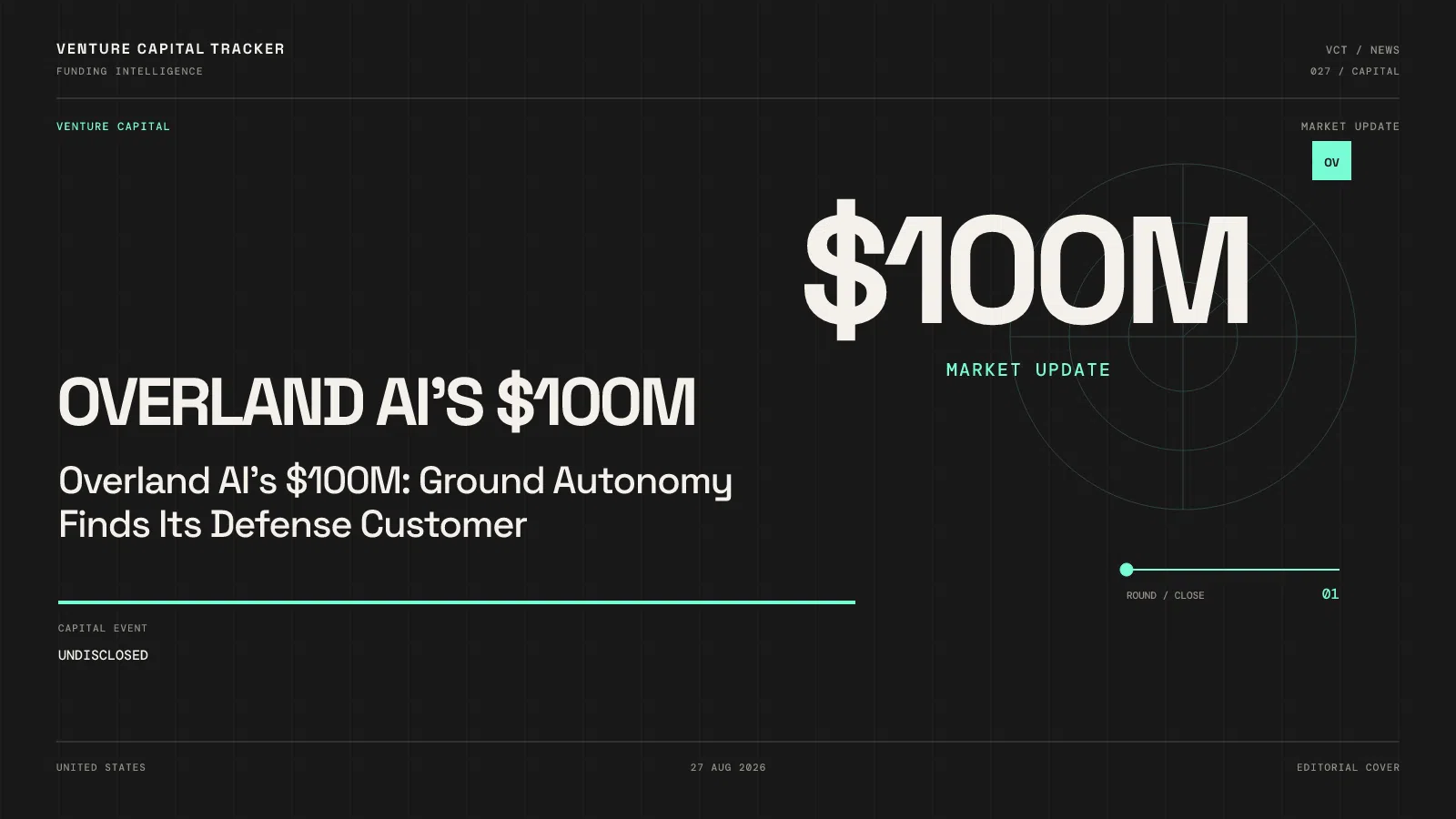Overland AI's $100M: Ground Autonomy Finds Its Defense Customer