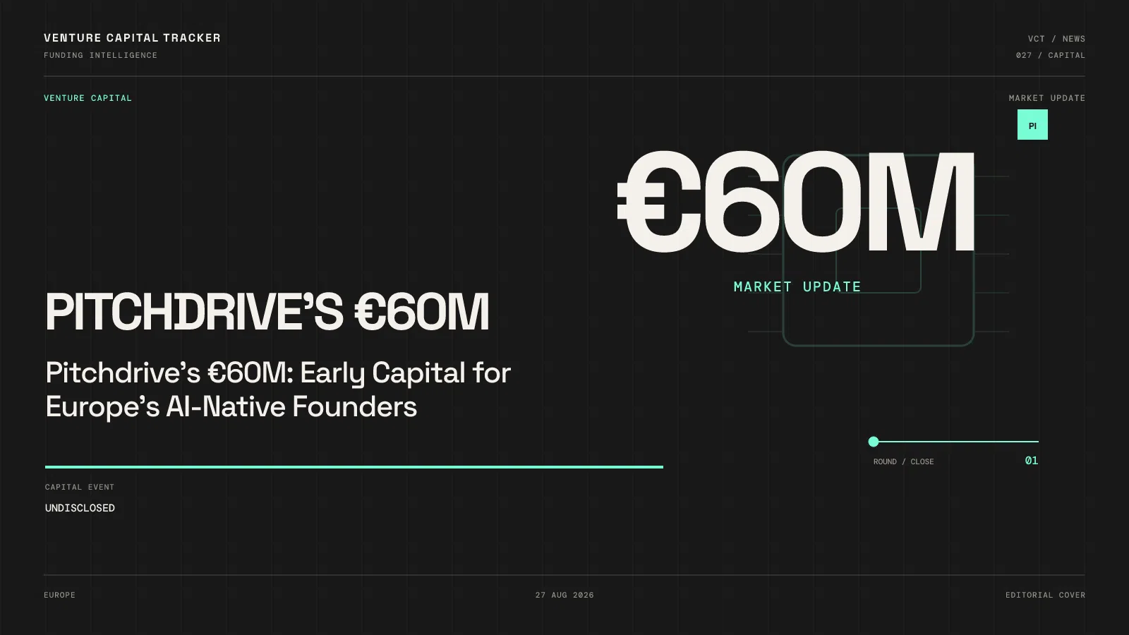 Pitchdrive's €60M: Early Capital for Europe's AI-Native Founders