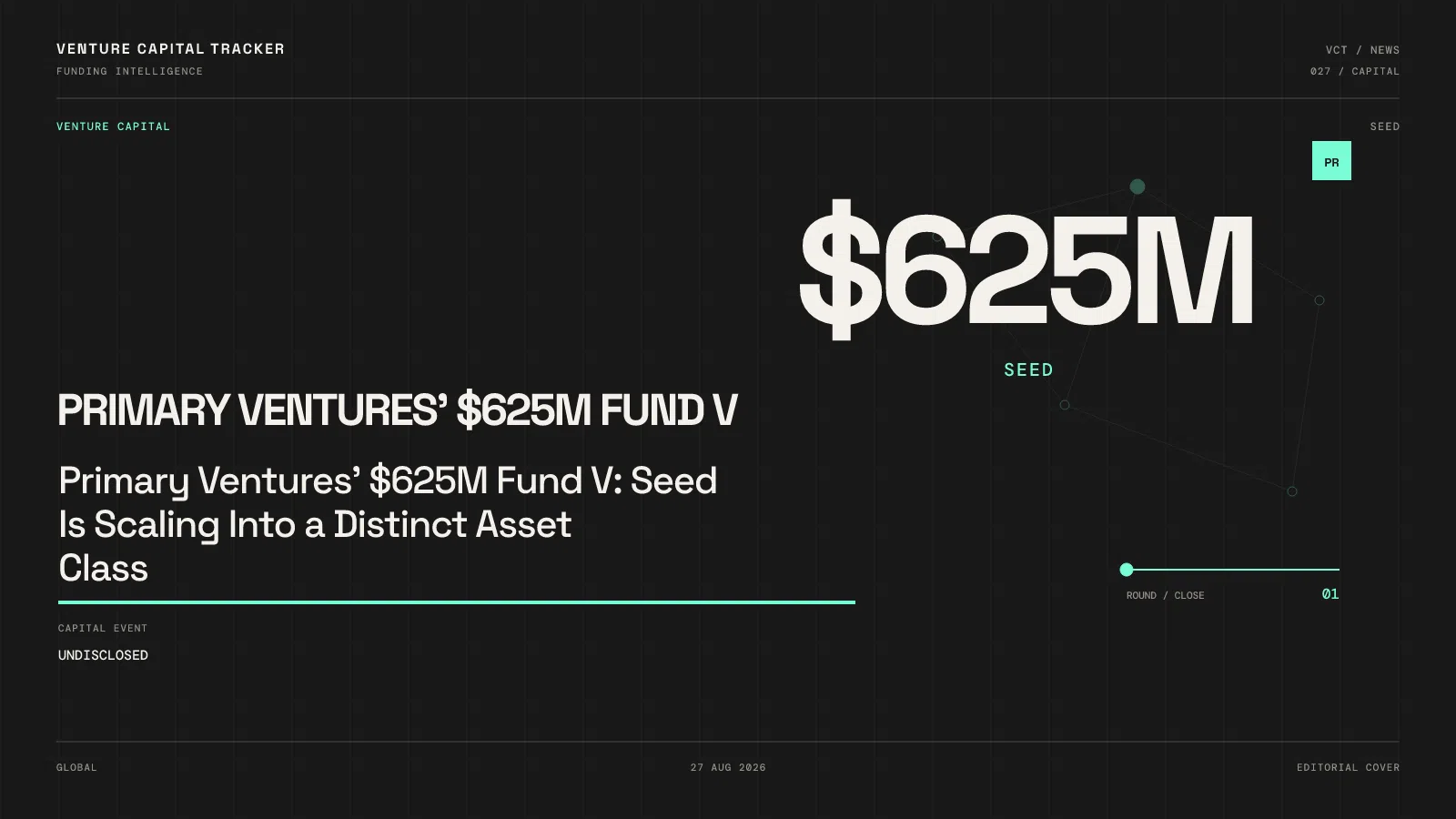 Primary Ventures' $625M Fund V: Seed Is Scaling Into a Distinct Asset Class