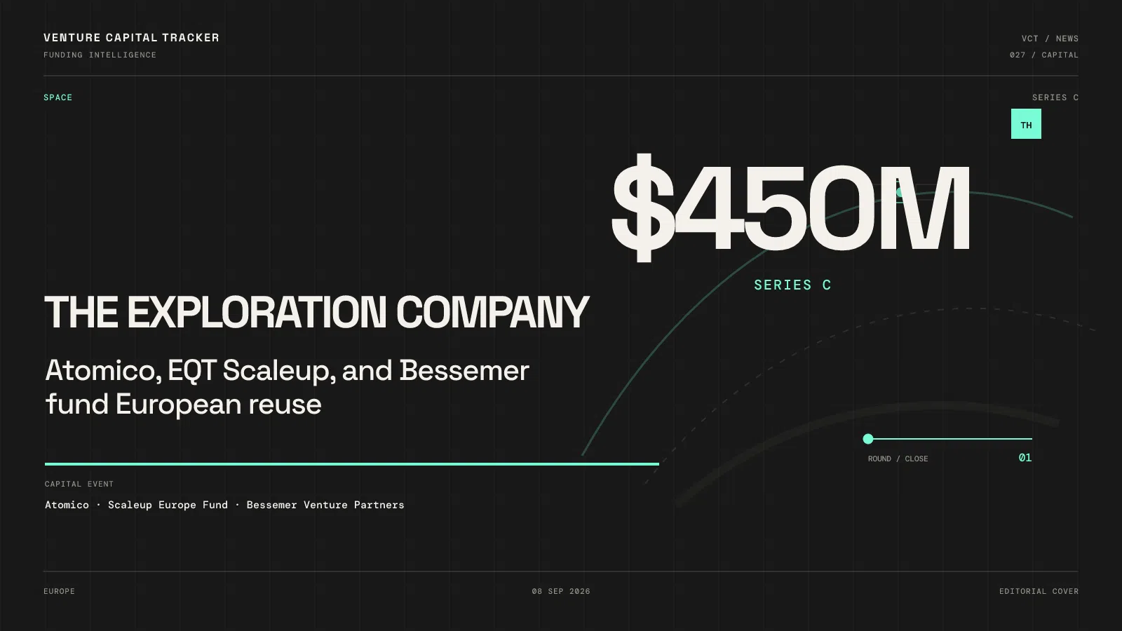 Cover for The Exploration Company $450M Series C — Atomico, Bessemer