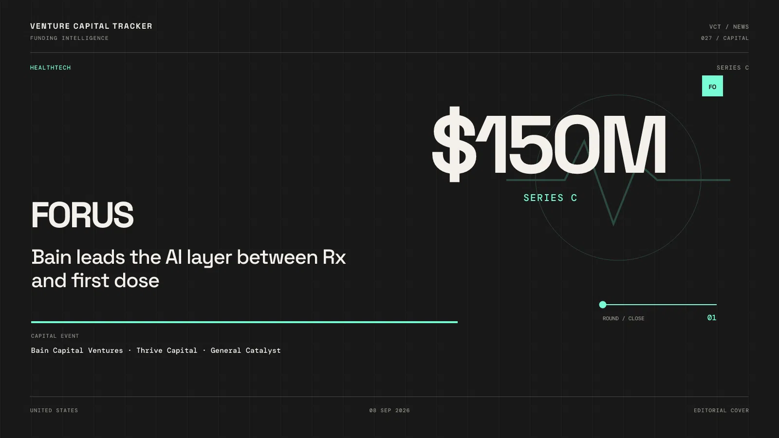 Cover for Forus $150M Series C at $3B — Bain Capital Ventures