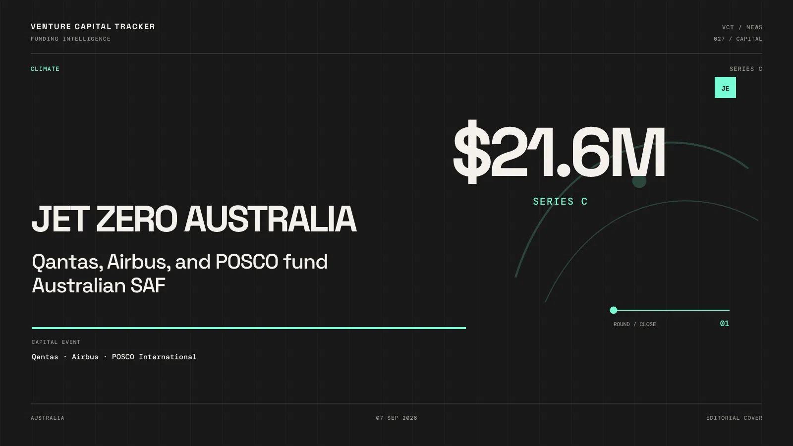 Cover for Jet Zero $21.6M Series C (~A$30M) — Qantas, Airbus, POSCO