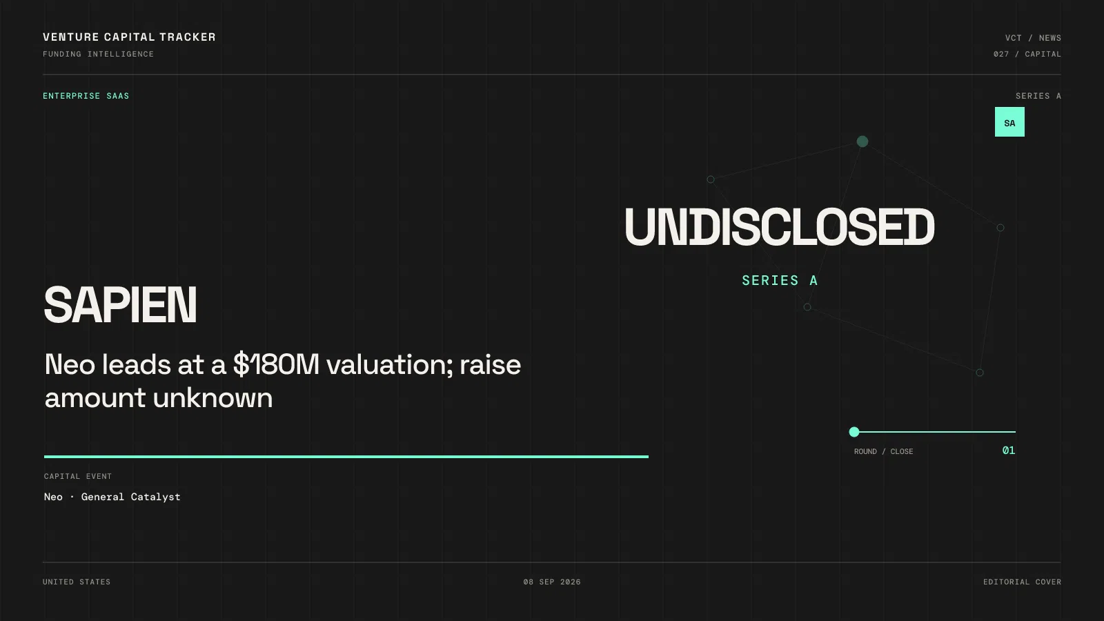 Cover for Sapien $180M valuation round — amount undisclosed, Neo led
