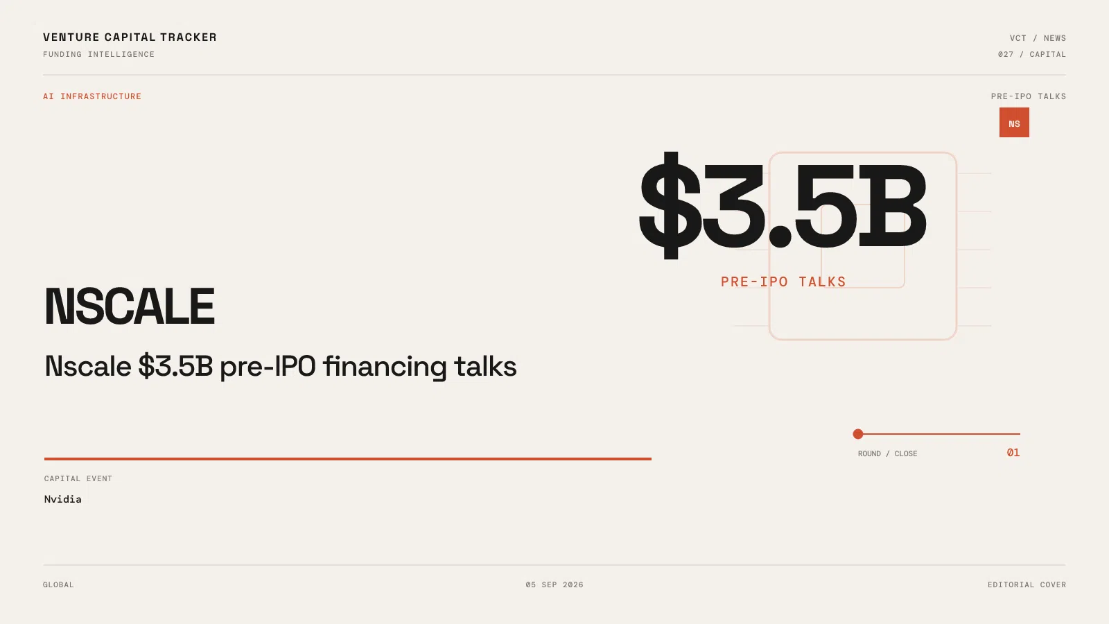 Nscale $3.5B Pre-IPO Talks: $1.5B Converts, $2B Nvidia Ask