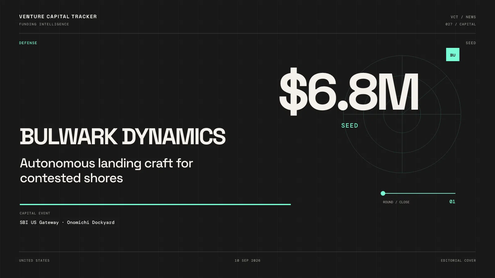 Cover for Bulwark Dynamics $6.8M seed — autonomous landing craft