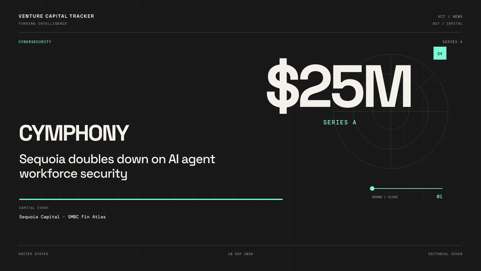 Cover for Cymphony $25M Series A — Sequoia, agent security
