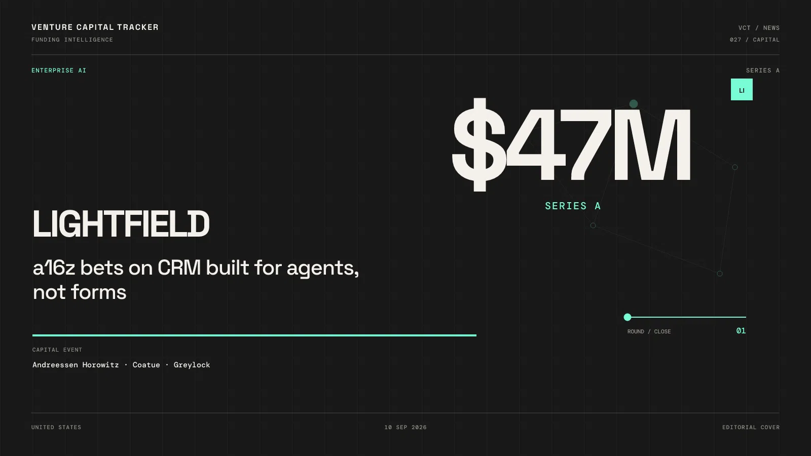 Cover for Lightfield $47M Series A led by a16z — agent CRM