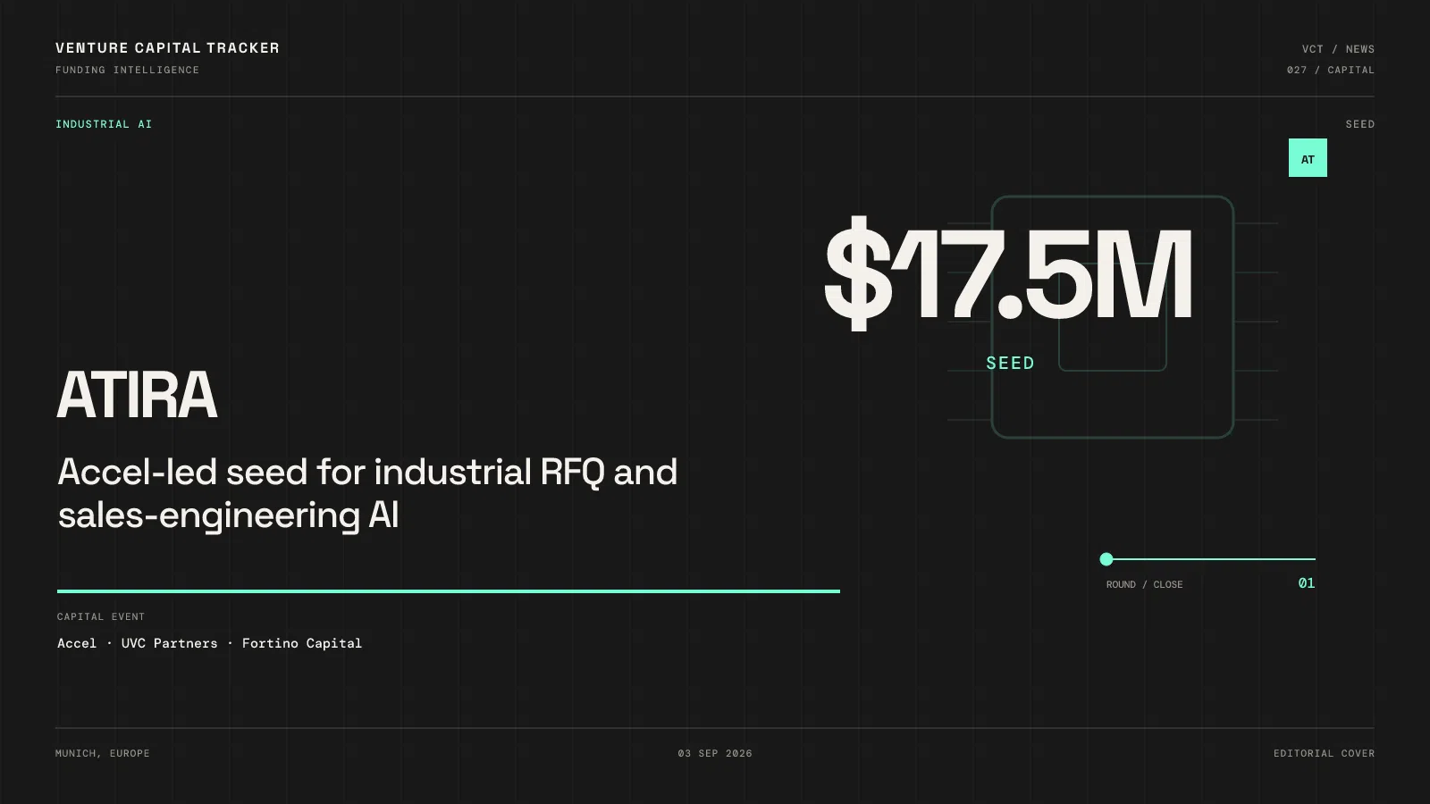 Cover for Atira $17.5M Accel seed — industrial sales-engineering AI