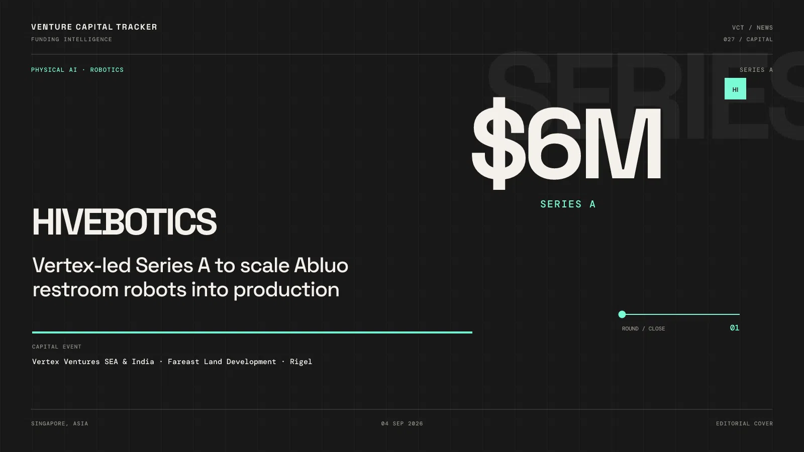 Cover for Hivebotics $6M Series A — Vertex restroom robotics