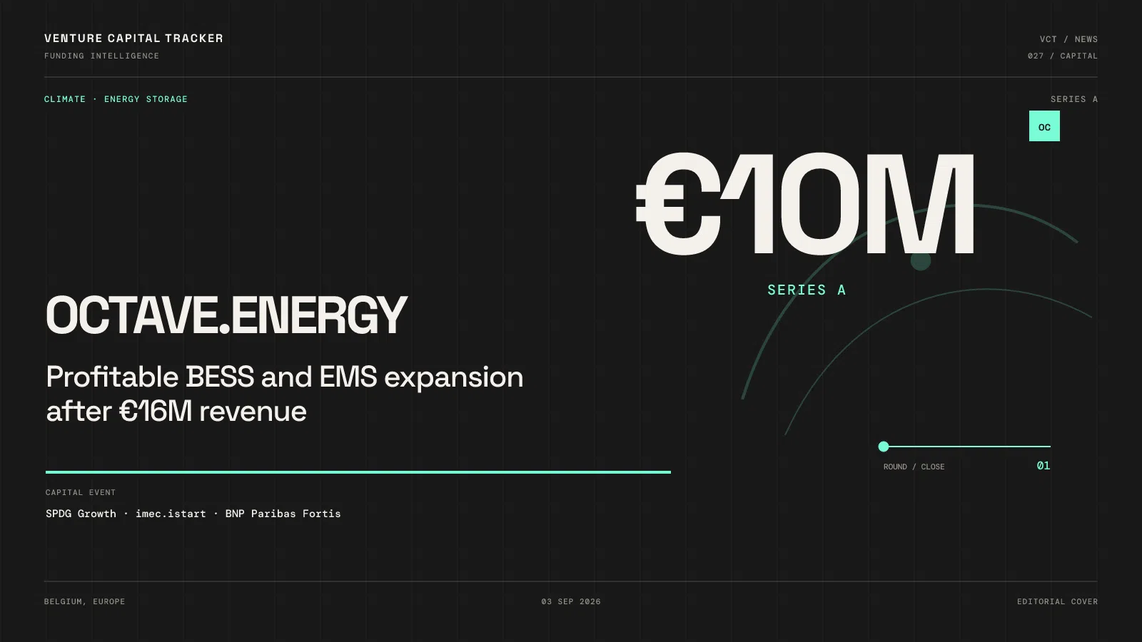 Cover for Octave.energy €10M Series A — profitable European BESS and EMS