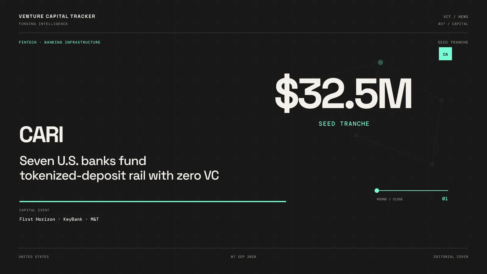 Cover for Cari $32.5M bank-funded tokenized deposits