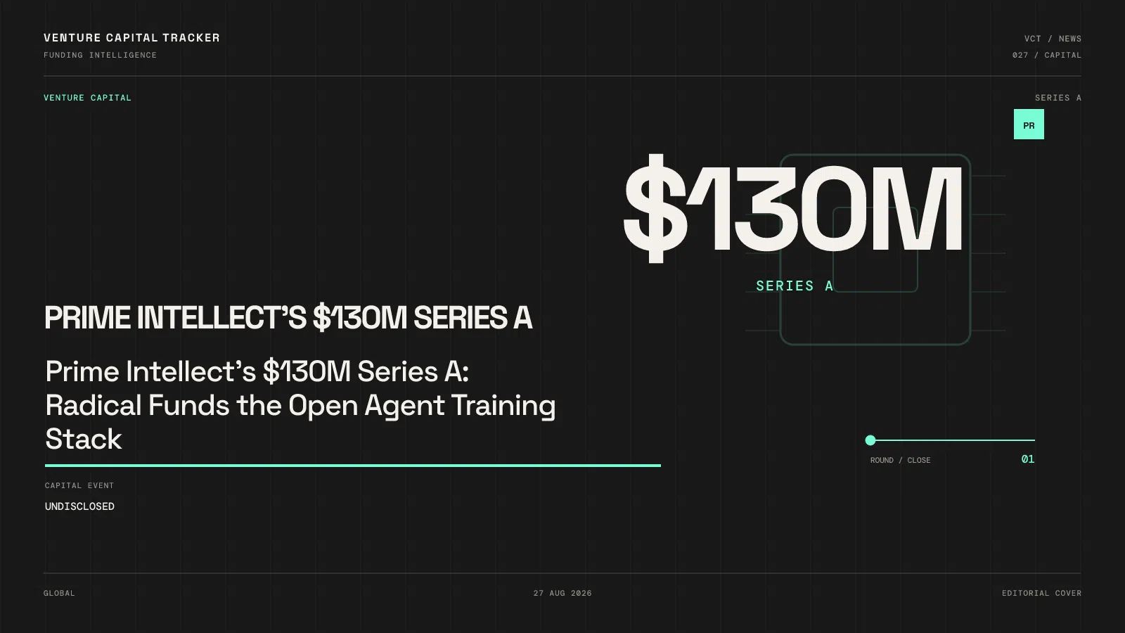 Prime Intellect’s $130M Series A: Radical Funds the Open Agent Training Stack