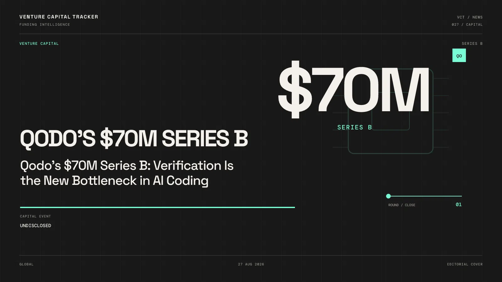 Qodo's $70M Series B: Verification Is the New Bottleneck in AI Coding