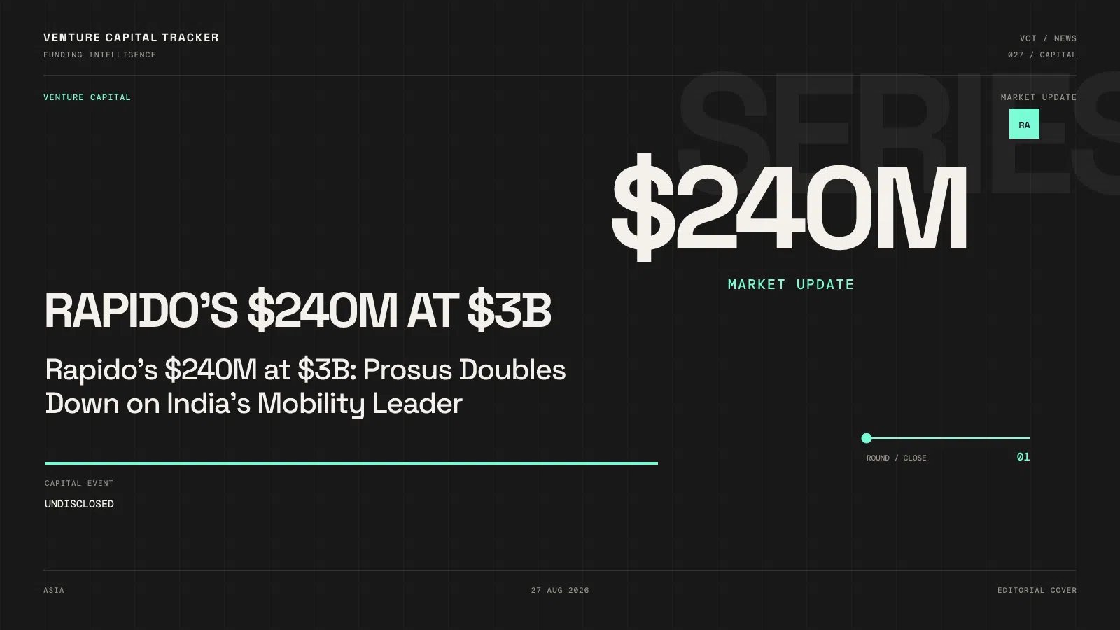 Rapido's $240M at $3B: Prosus Doubles Down on India's Mobility Leader