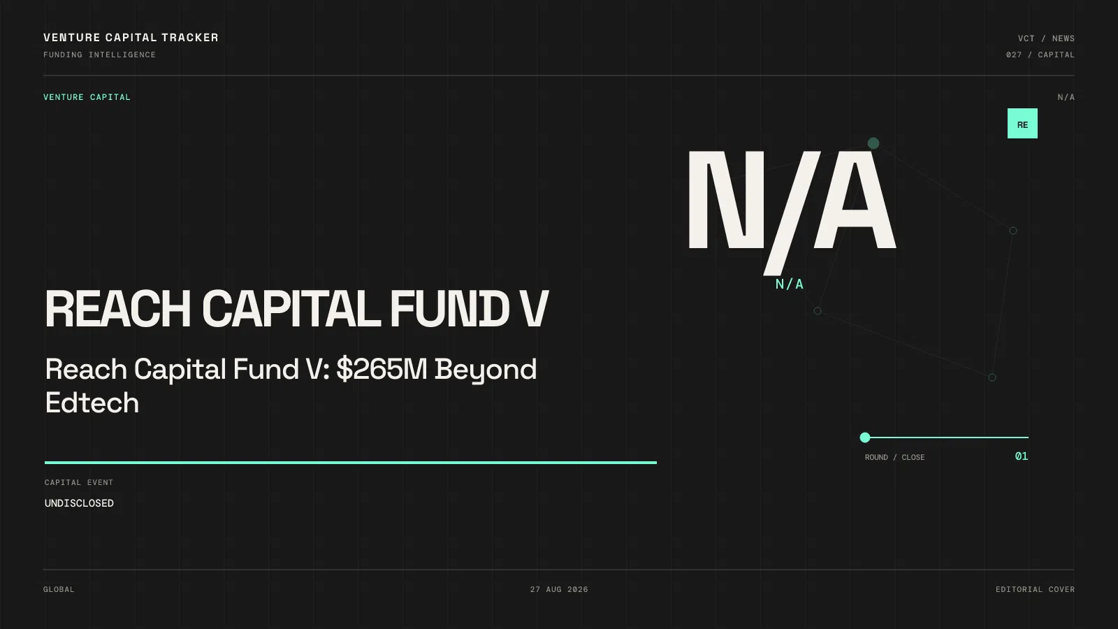 Reach Capital Fund V: $265M Beyond Edtech