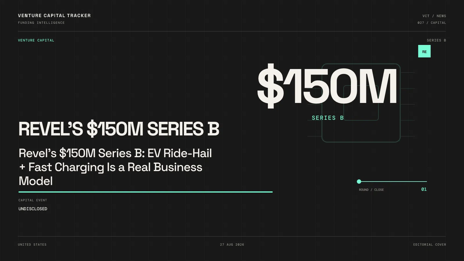 Revel's $150M Series B: EV Ride-Hail + Fast Charging Is a Real Business Model