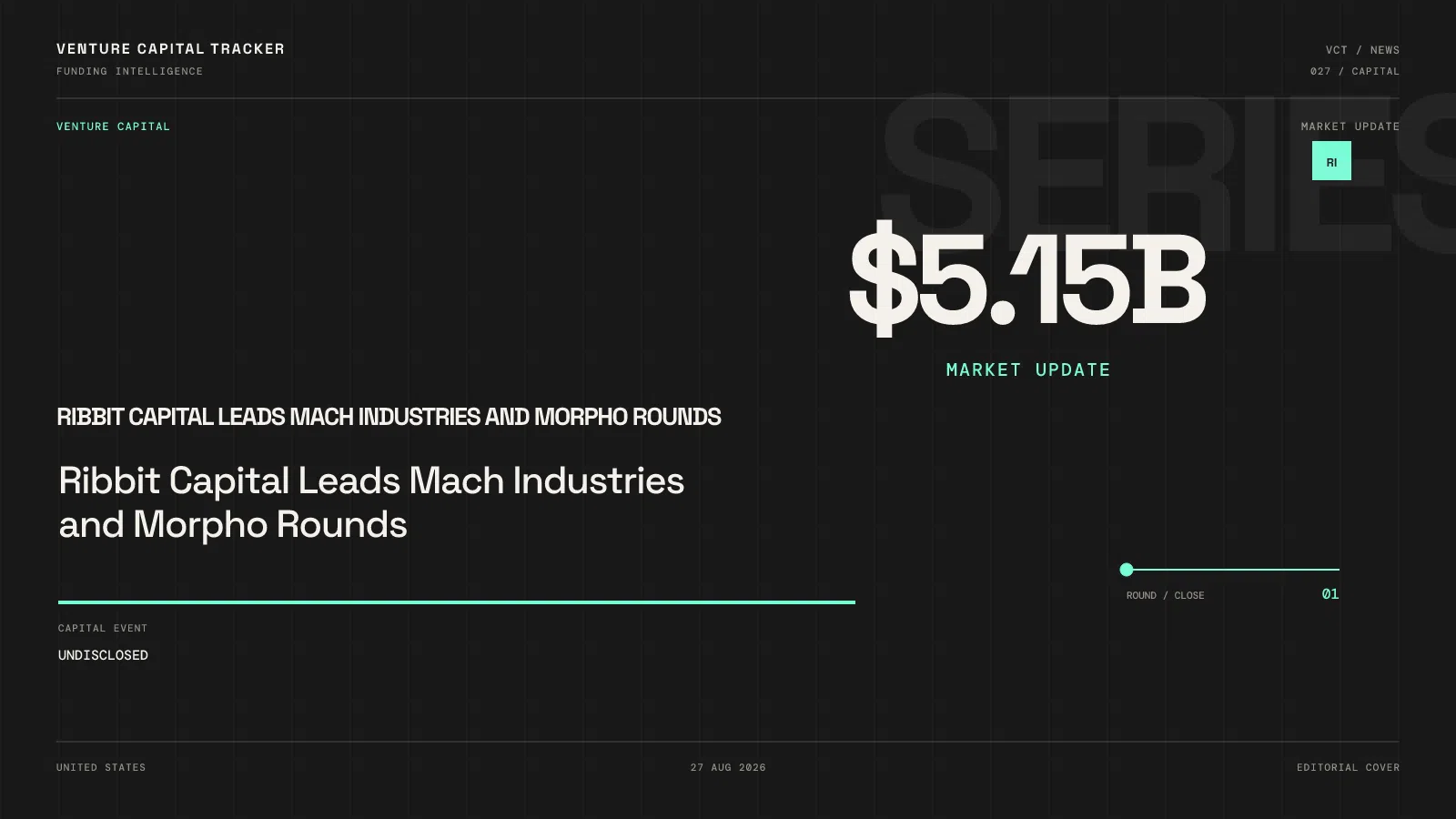 Ribbit Capital Leads Mach Industries and Morpho Rounds