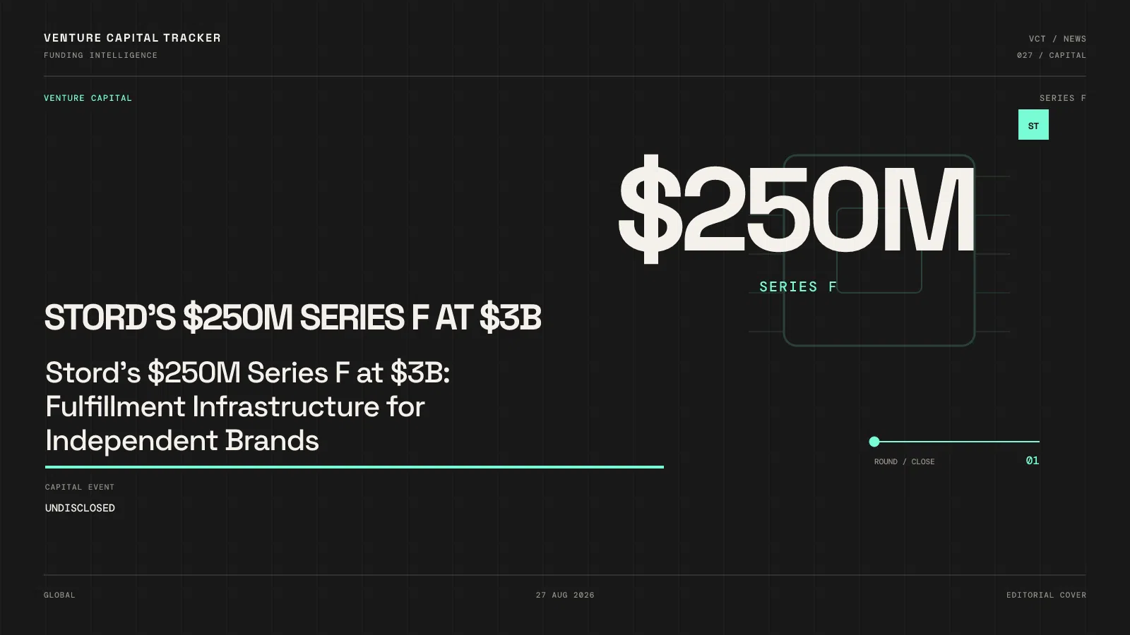 Stord's $250M Series F at $3B: Fulfillment Infrastructure for Independent Brands