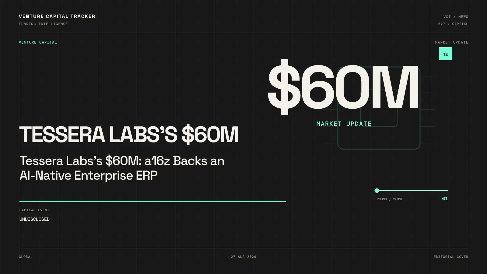 Tessera Labs's $60M: a16z Backs an AI-Native Enterprise ERP