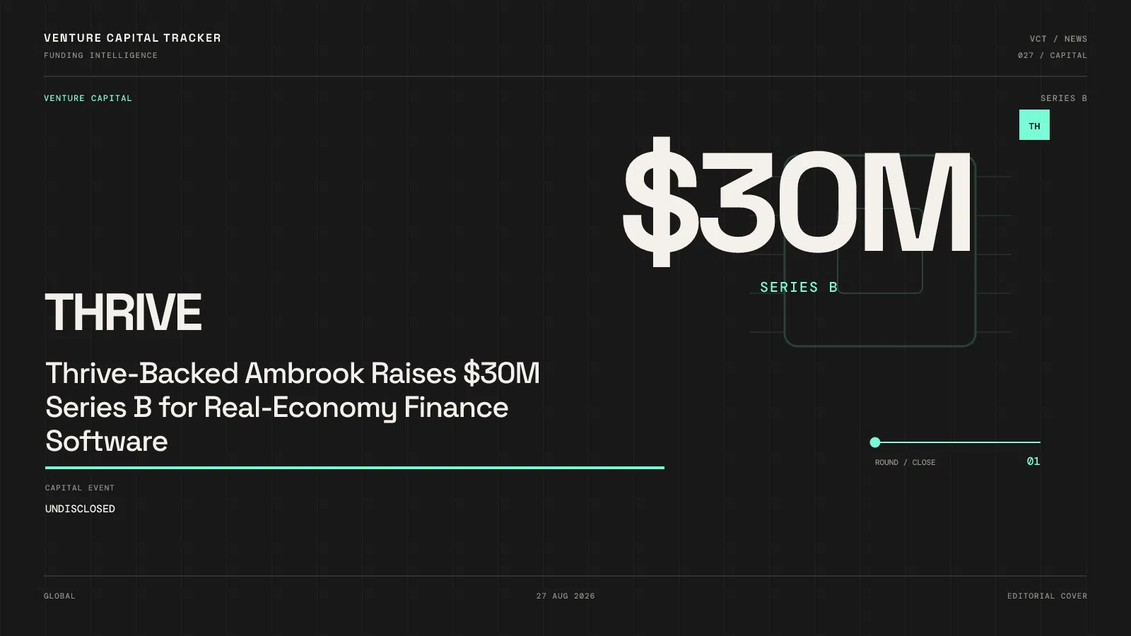 Thrive-Backed Ambrook Raises $30M Series B for Real-Economy Finance Software