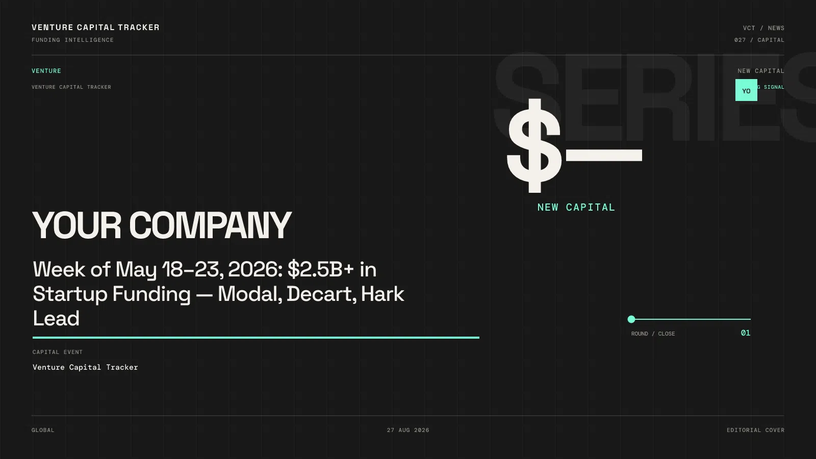Week of May 18–23, 2026: $2.5B+ in Startup Funding — Modal, Decart, Hark Lead