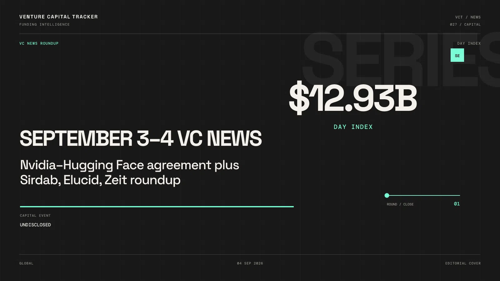 September 3–4 VC News: Nvidia–Hugging Face $12.93B Agreed