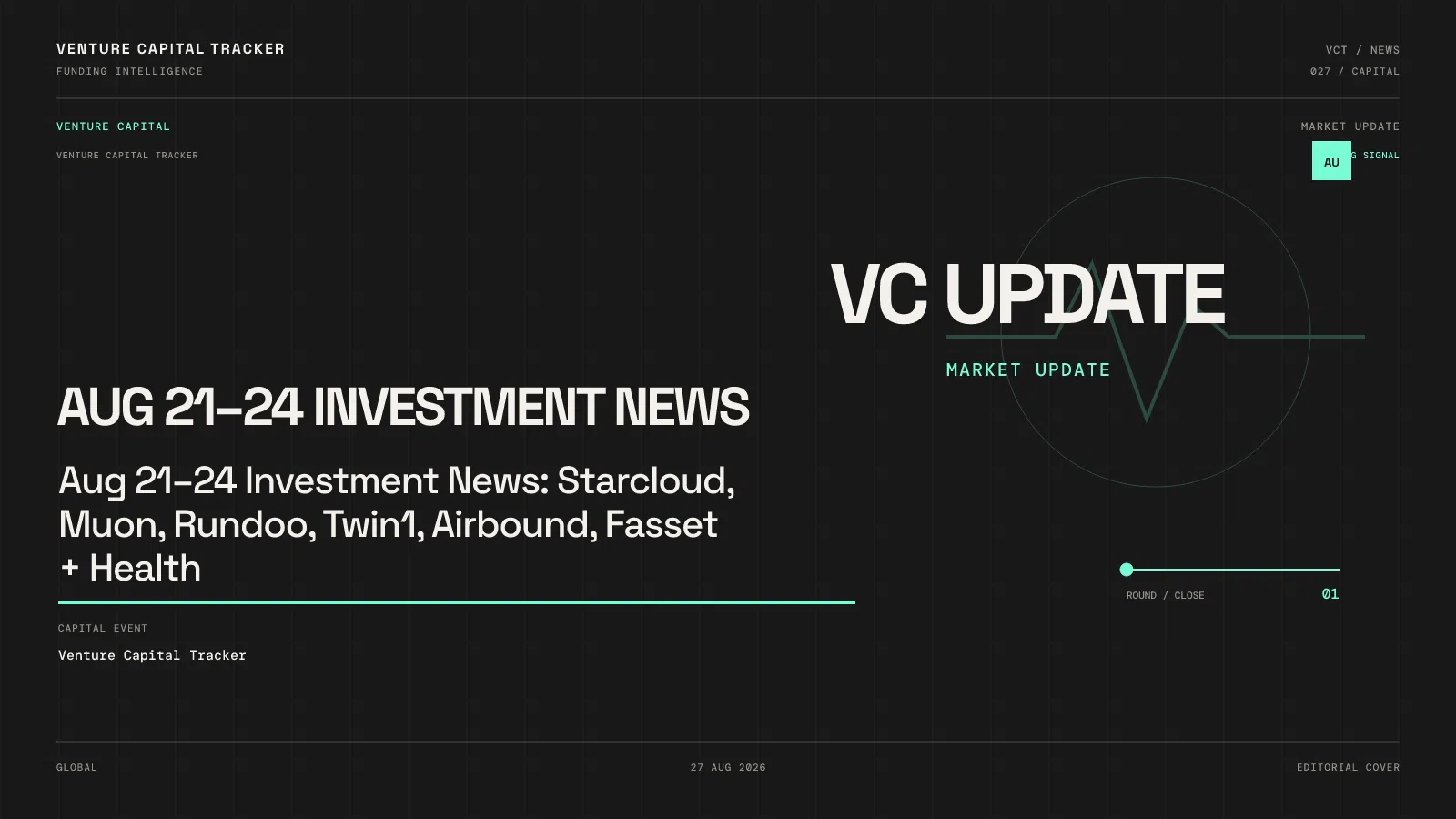 Aug 21–24 Investment News: Starcloud, Muon, Rundoo, Twin1, Airbound, Fasset + Health