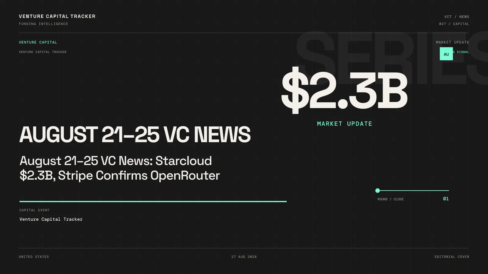 August 21–25 VC News: Starcloud $2.3B, Stripe Confirms OpenRouter