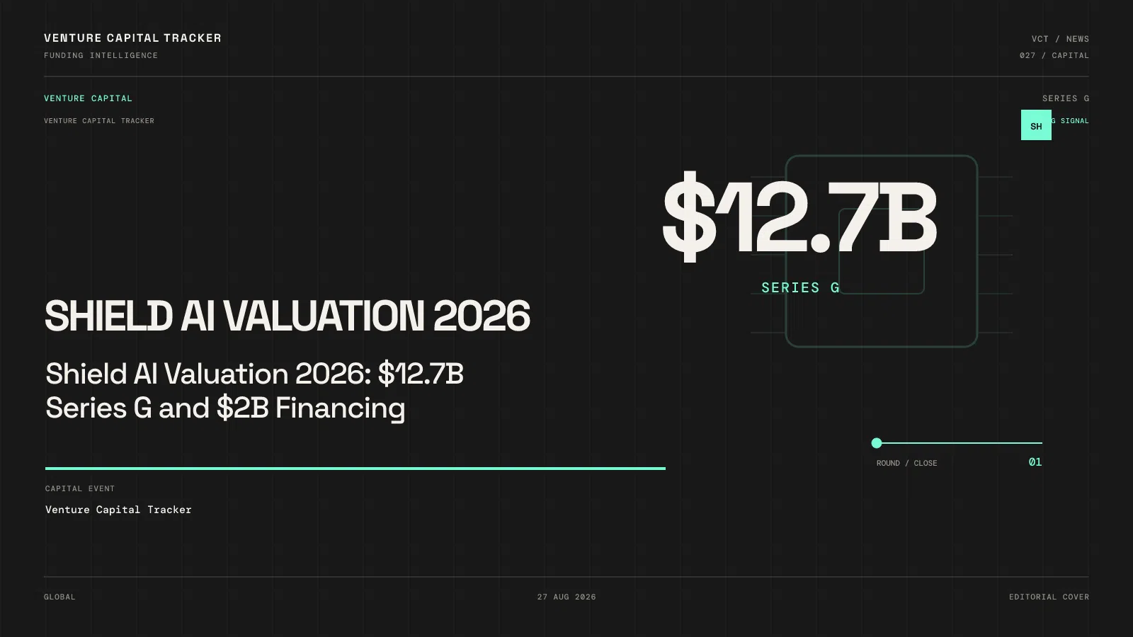 Shield AI Valuation 2026: $12.7B Series G and $2B Financing