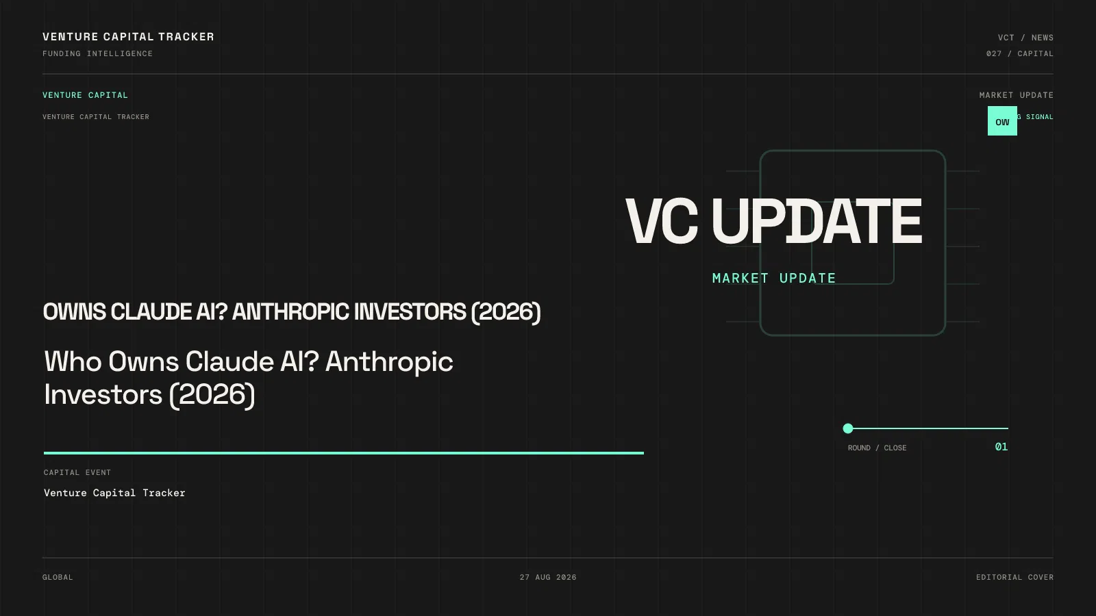 Who Owns Claude AI? Anthropic Investors (2026)