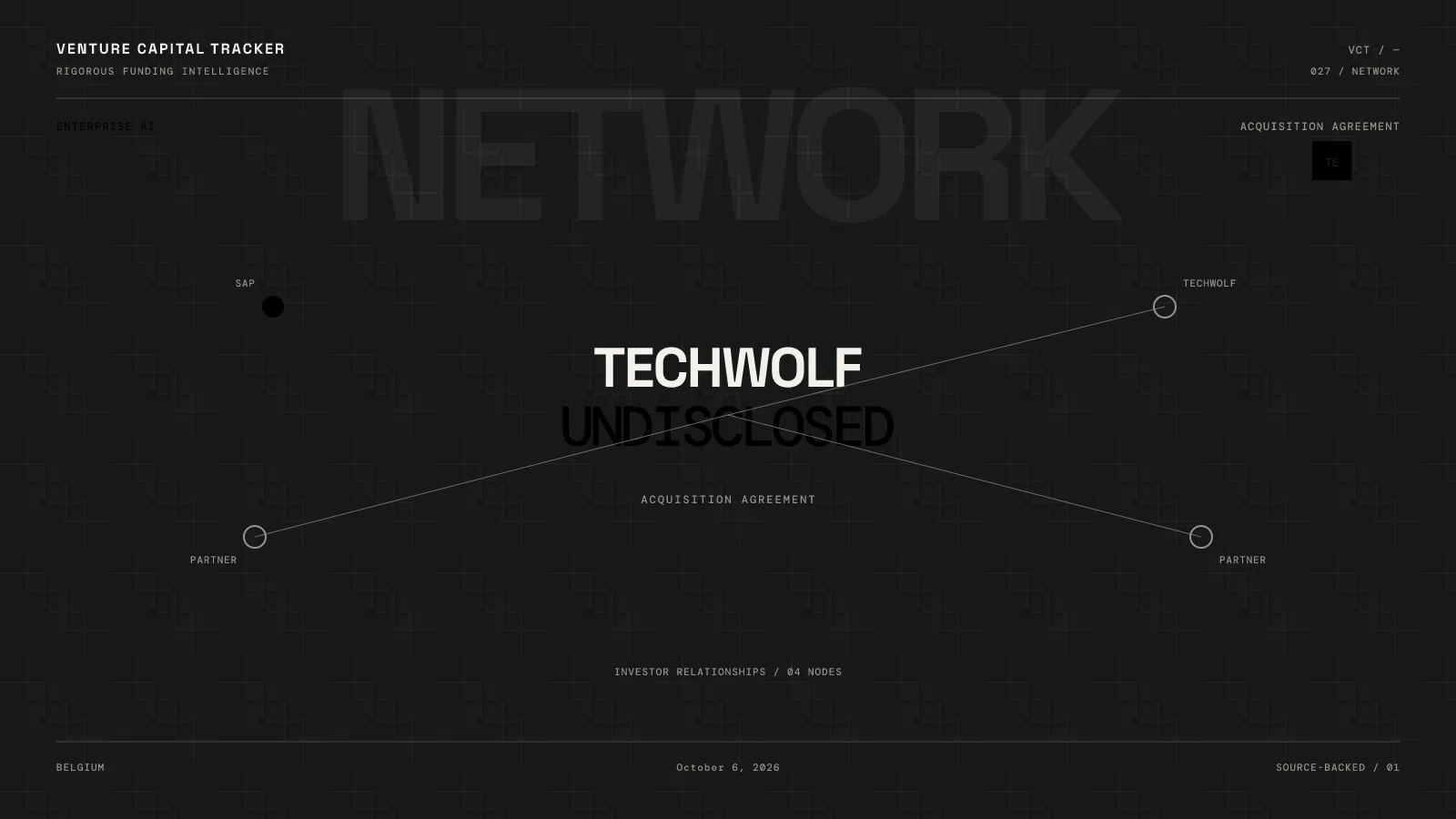TechWolf acquisition agreement with SAP, financial terms undisclosed