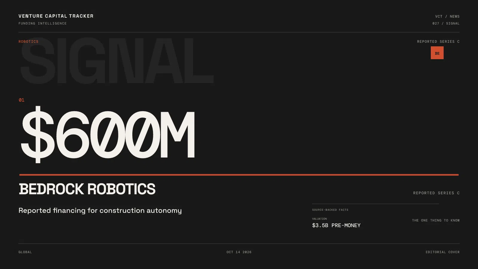 Bedrock Robotics reported $600M Series C