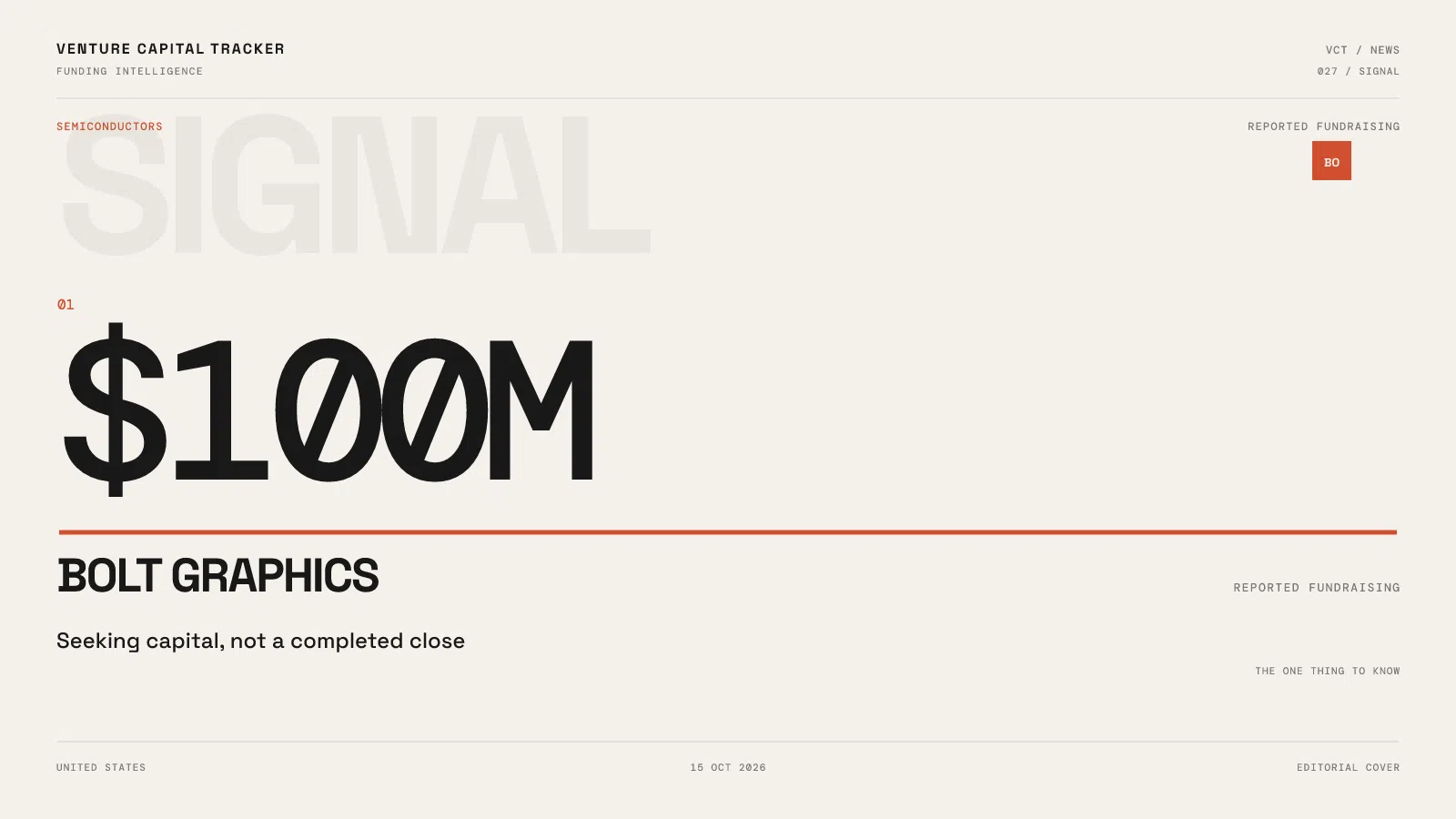 Bolt Graphics seeks $100M: reported fundraising, not a completed close.