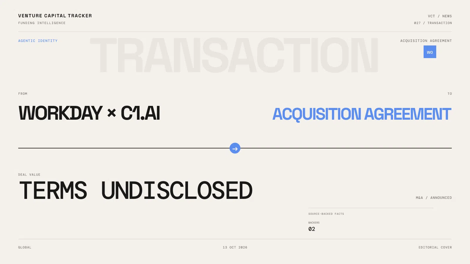 Workday acquisition agreement for C1.ai with terms undisclosed