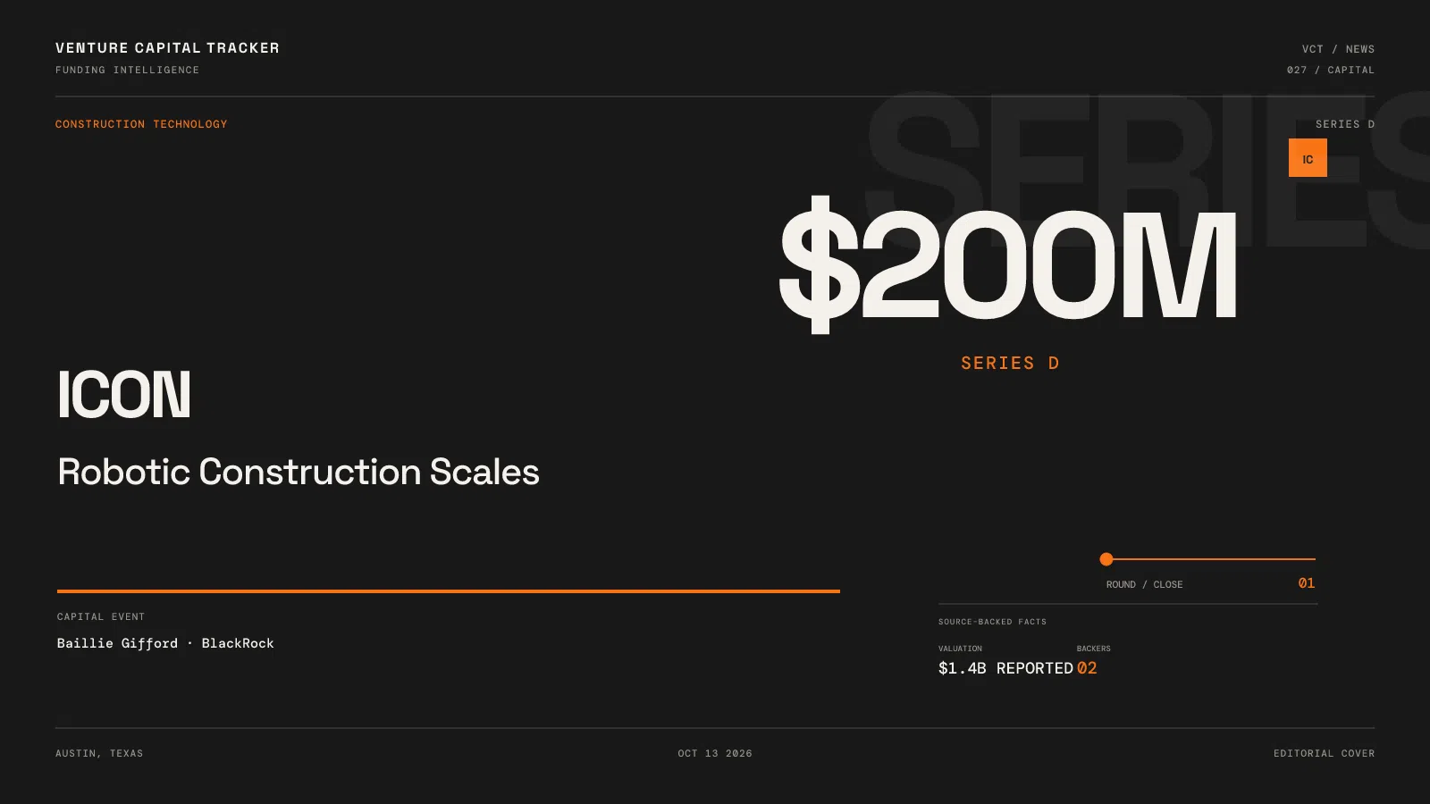 ICON $200M Series D for Titan robotic construction