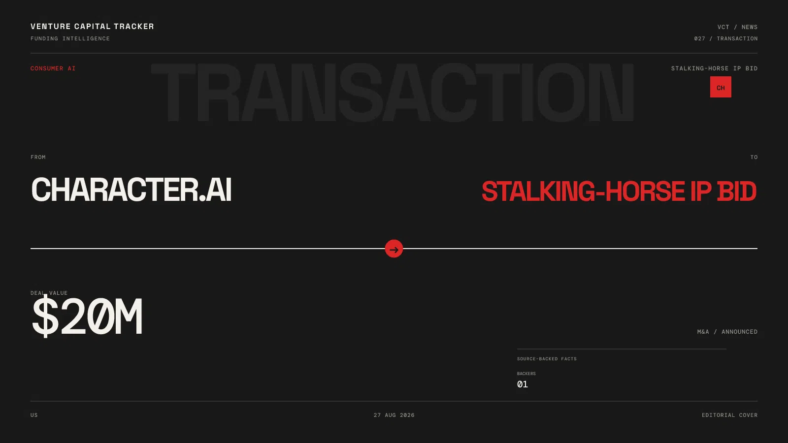 Character.AI Chapter 11 and Disney $20M stalking-horse IP bid