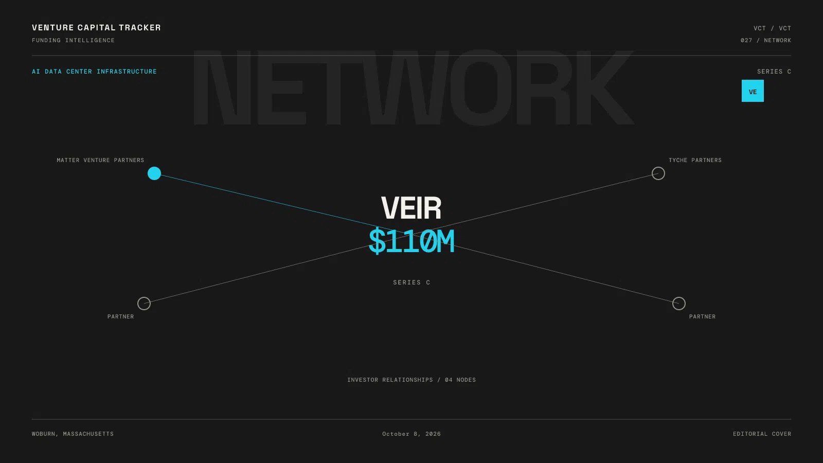 VEIR $110M Series C cover
