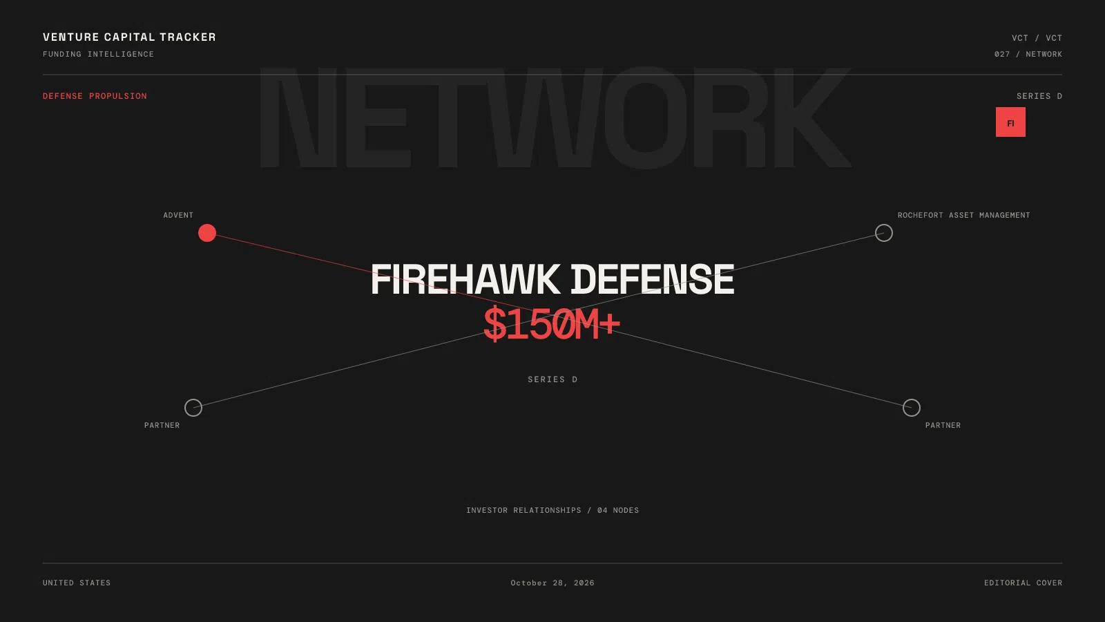Firehawk Defense Series D of more than $150 million for rocket-motor manufacturing.