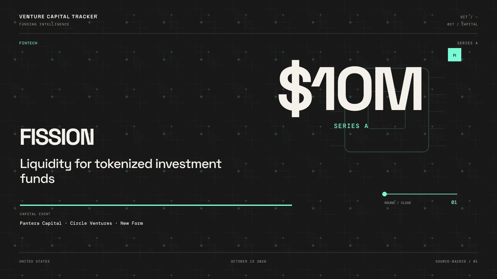FISSION SERIES A $10M