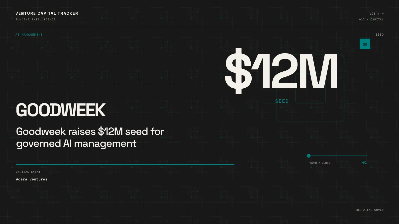 Goodweek Seed $12M