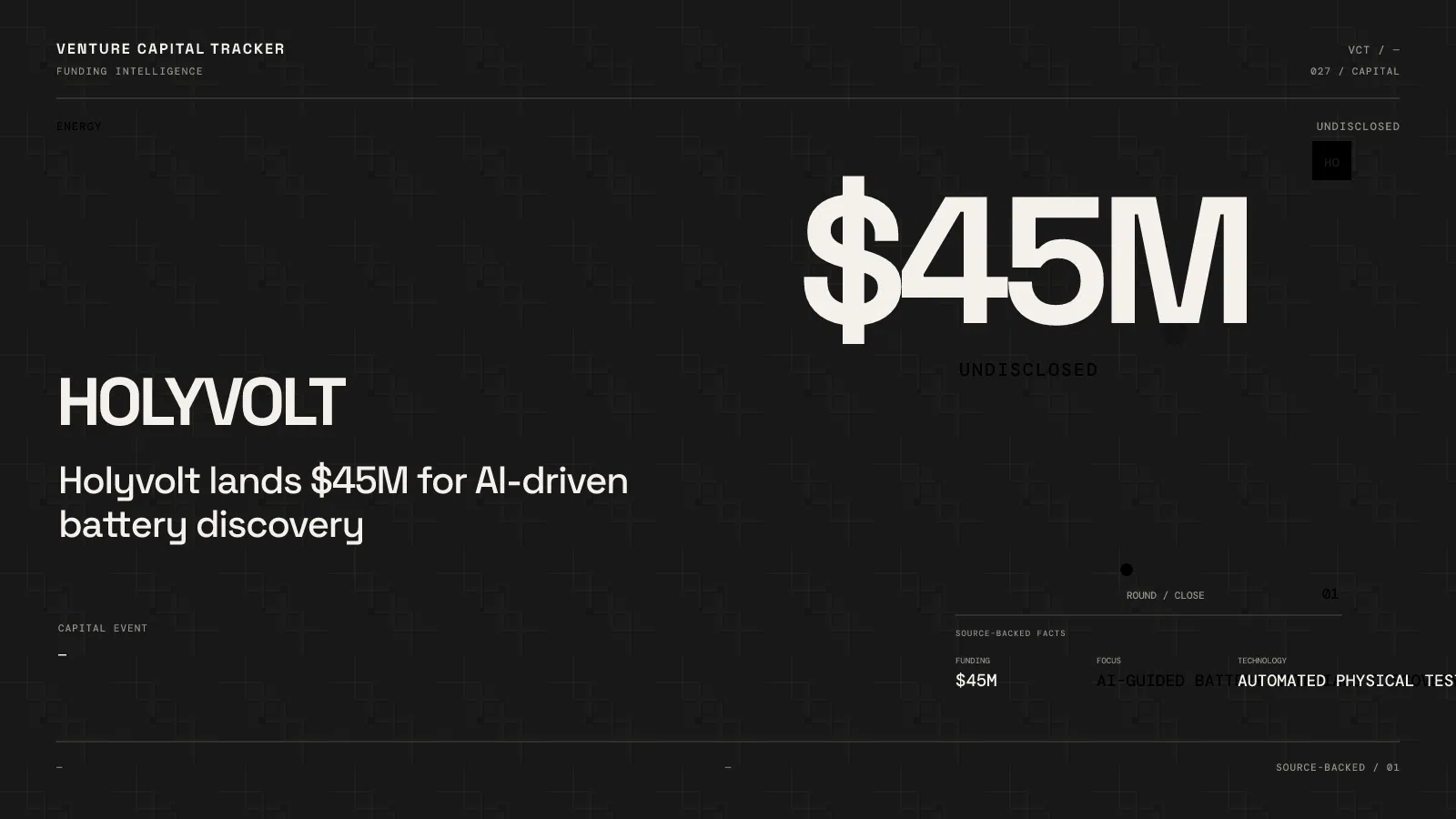 Holyvolt Undisclosed $45M