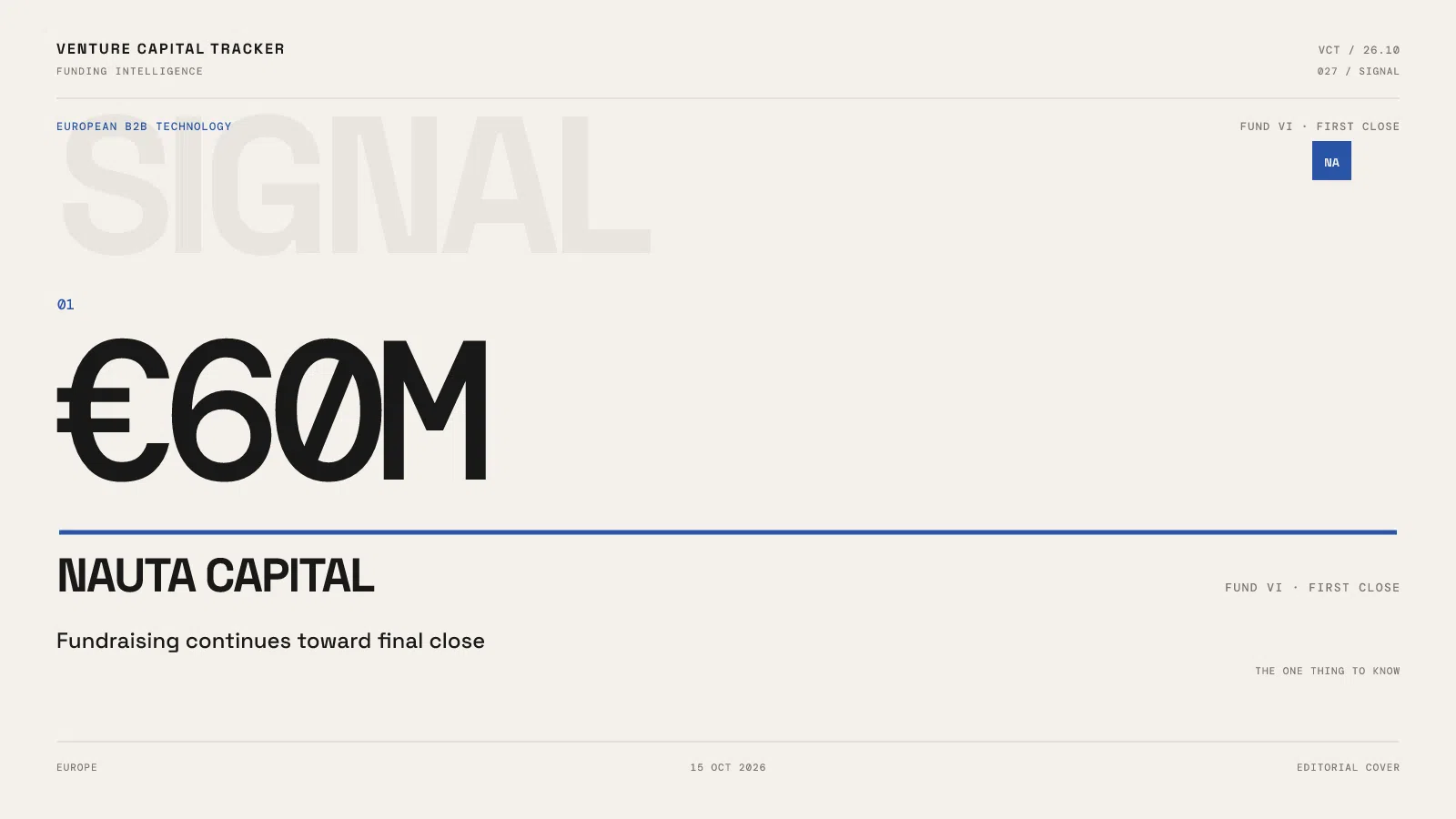 Nauta Capital editorial cover: €60M Fund VI first close, with fundraising continuing toward final close.