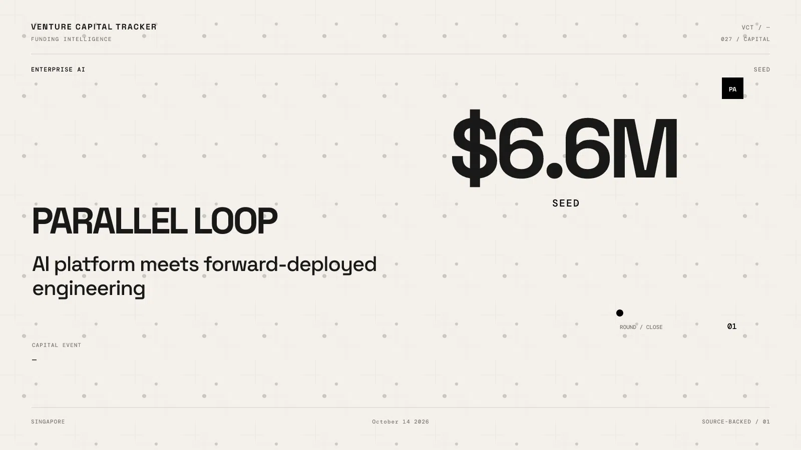Parallel Loop Seed $6.6M