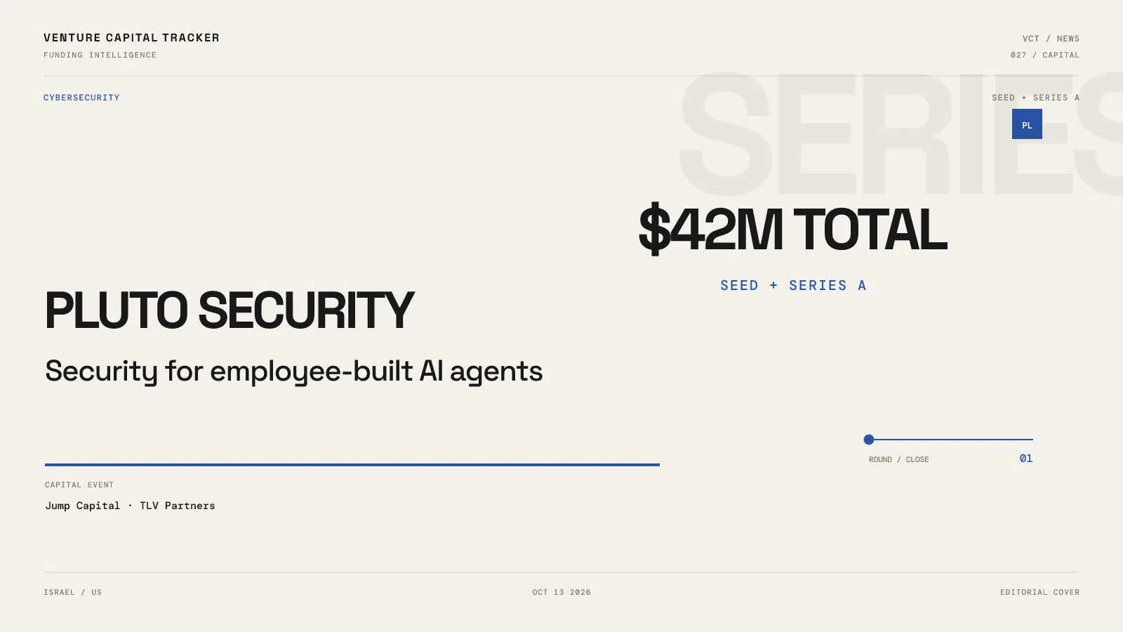 Pluto Security approximately $42 million total seed and Series A financing