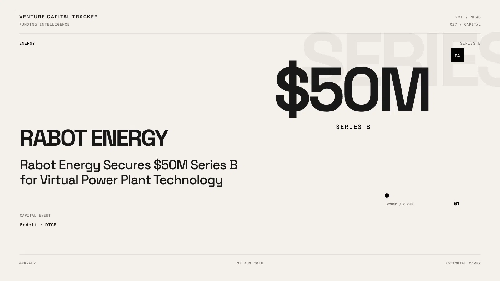 Rabot Energy Series B $50M