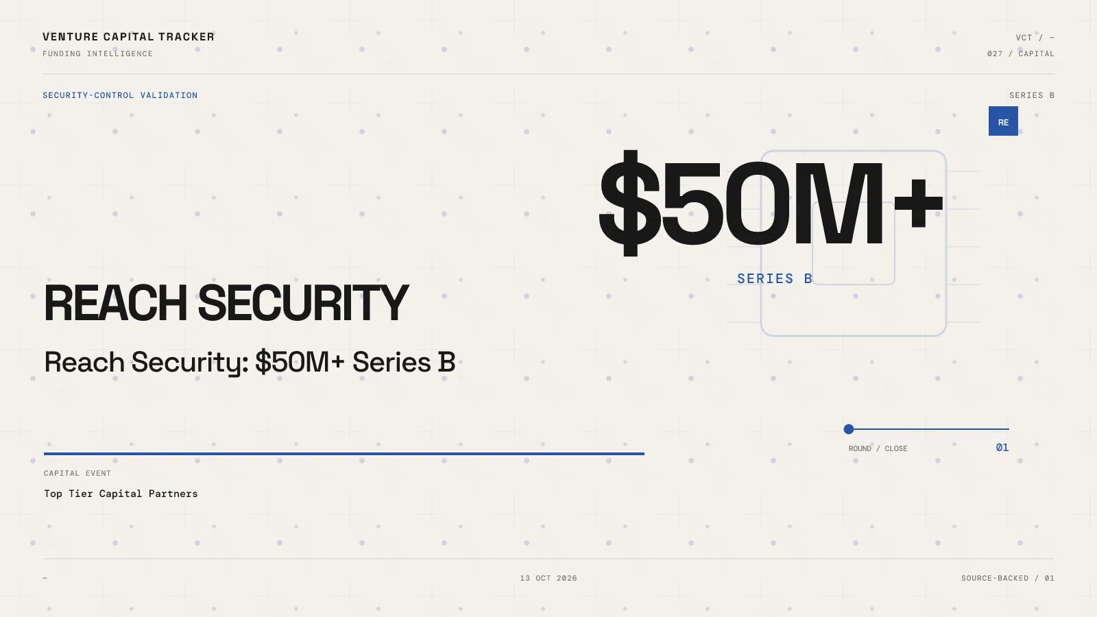 Reach Security Series B $50M+